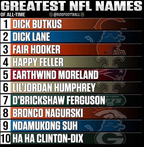 funny nfl names